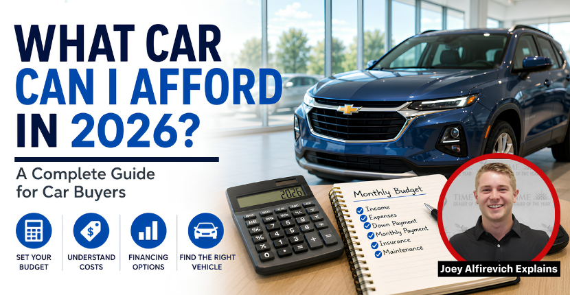 What Car Can I Afford in 2026? A Complete Guide for Car Buyers